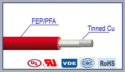  AWM 1333 High Temperature Teflon Wire  